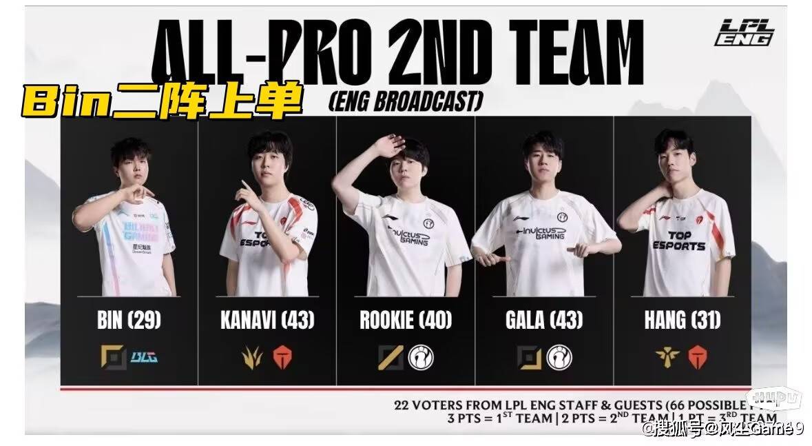 AL虽然首, 经过, 手Bwip