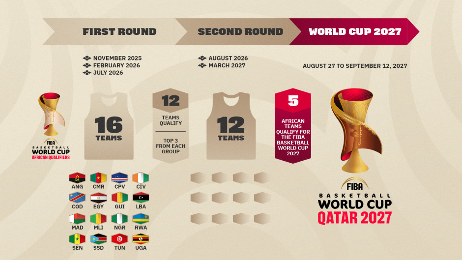 棵松体育馆 棵松体育馆