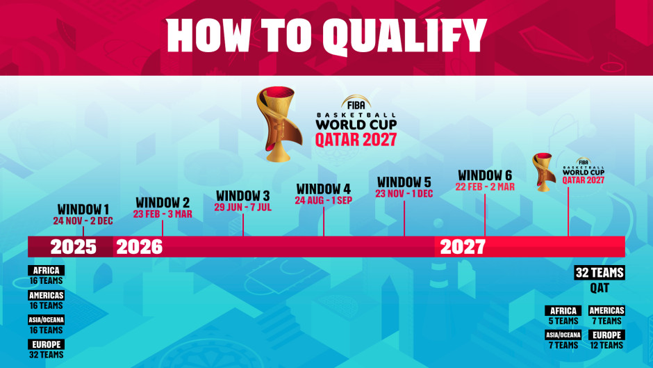 cPs, 新西兰队 cPs, 新西兰队