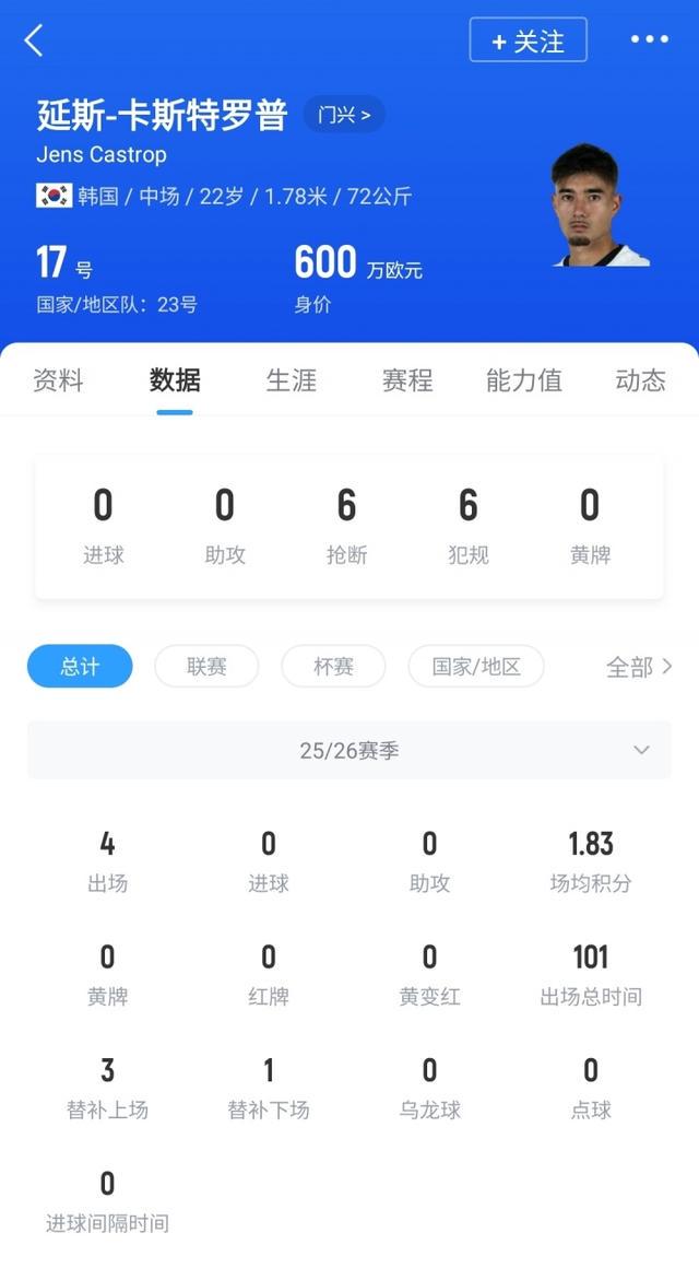 过六个月, 满足条件即, http